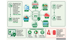 food-businesses.jpg