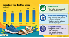 footwear.jpg