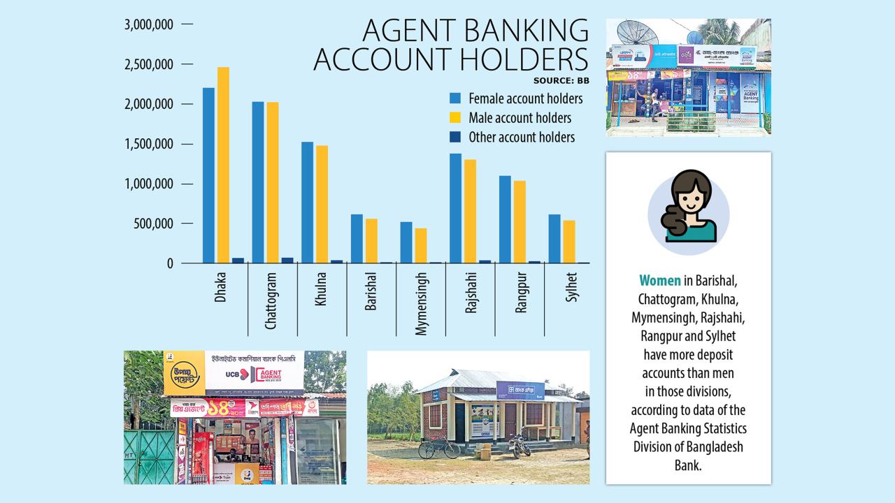 female-agent-banking.jpg