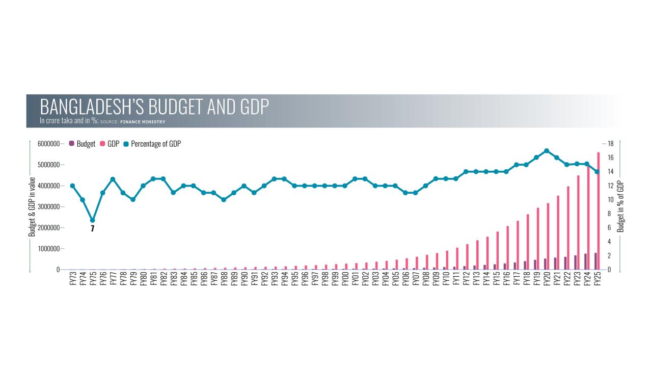 gdp-graph_0.jpg