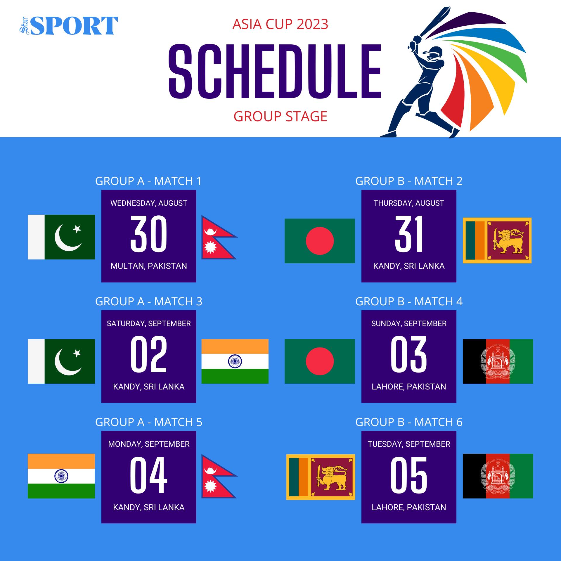 Home Asia Cup