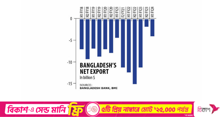 www.thedailystar.net